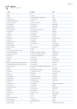 DDD 8.0 600 Songs, 1.6 Days, 4.48 GB