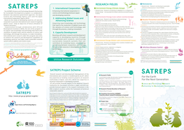 SATREPS Project Scheme RESEARCH FIELDS