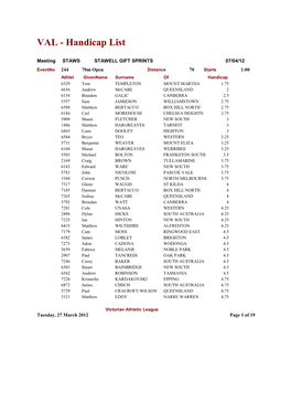 VAL - Handicap List