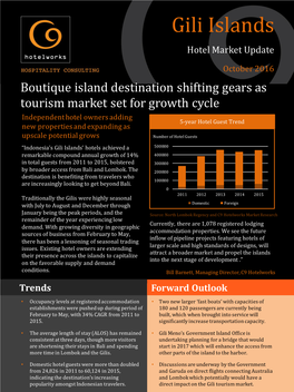 Gili Islands Lombok Hotel Market Update October 2016