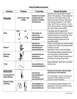 Telecoil Enabled Accessories Accessory Products to Purchase General Information Silhouettes NECKLOOPS