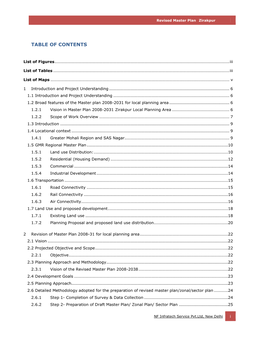 Table of Contents