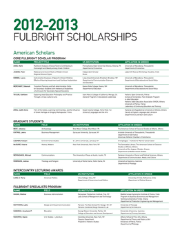 Fulbright Scholarships