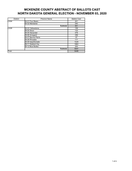 Mckenzie County Abstract of Ballots Cast North Dakota General Election - November 03, 2020