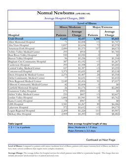 Maternity-Cost-Tables