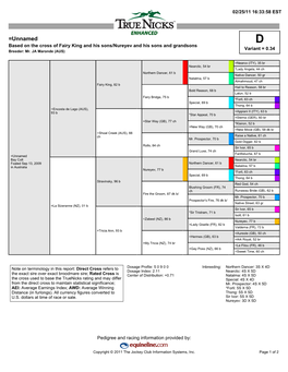 Unnamed D Based on the Cross of Fairy King and His Sons/Nureyev and His Sons and Grandsons Variant = 0.34 Breeder: Mr