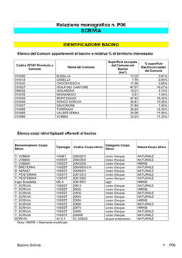 Relazione Monografica N. P06 SCRIVIA