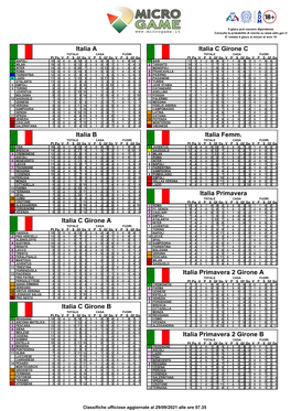 06/08/2021 08:01:55 Calcio