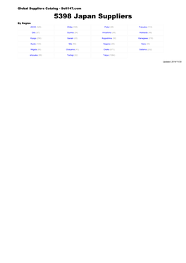 Japan Suppliers by Region AICHI (329) Chiba (108) Fukui (38) Fukuoka (113)