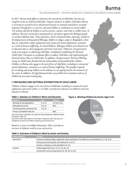 2017 Findings on the Worst Forms of Child Labor: Burma