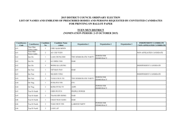 List of Names and Emblems of Prescribed Bodies and Persons Requested by Contested Candidates for Printing on Ballot Paper