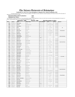 The Islamia University of Bahawalpur Notification No