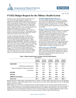 FY2022 Budget Request for the Military Health System