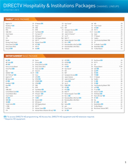 DIRECTV Hospitality & Institutions Packages CHANNEL LINEUPS