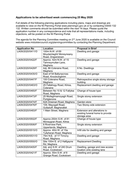 Planning Applications Advertised Week Commencing 25 May 2020