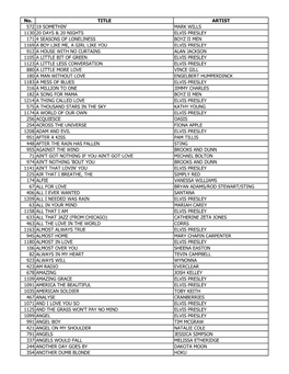 No. TITLE ARTIST 572 19 SOMETHIN' MARK WILLS 1130 20 DAYS