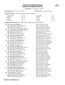 2003 73Rd NCAA Wrestling Tournament 3/20