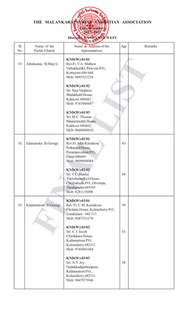 Diocese of Kandanad West