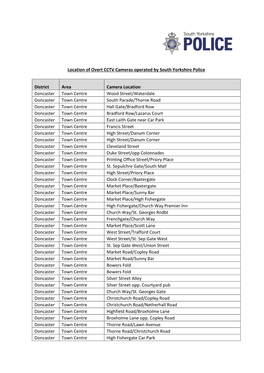 Location of Overt CCTV Cameras Operated by South Yorkshire Police