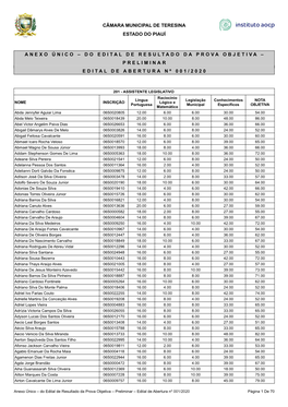 Anexo Único Do Edital De Resultado Da Prova Objetiva