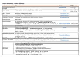 Wichtige Informationen - Wichtige Anlaufstellen