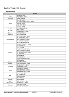 Qualified Vendors List – Devices