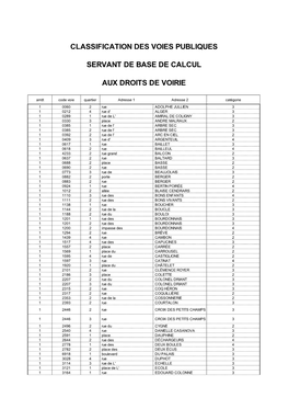 Classement Des Voies Publiques