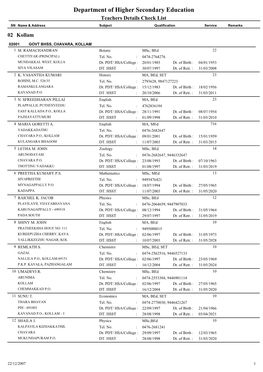 Department of Higher Secondary Education Teachers Details Check List SN Name & Address Subject Qualification Service Remarks 02 Kollam