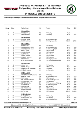 Tus Traunreut Ruhpolding - Unternberg - Kristallstrecke Slalom OFFIZIELLE ERGEBNISLISTE