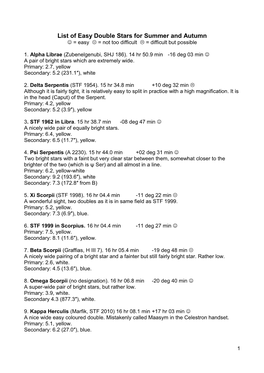 List of Easy Double Stars for Summer and Autumn  = Easy  = Not Too Difficult  = Difficult but Possible