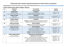 NIEODPŁATNA POMOC PRAWNA I NIEODPŁATNA MEDIACJA NA TERENIE POWIATU CIESZYŃSKIEGO Zapisy Na Porady: Tel