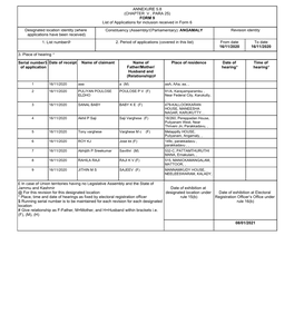 Annexure 5.8 (Chapter V , Para 25