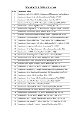 Kannur District 2013-14