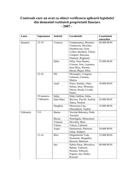 Controale Care Au Avut Ca Obiect Verificarea Aplicarii Legislatiei Din Domeniul Restituirii Proprietatii Funciare - 2007