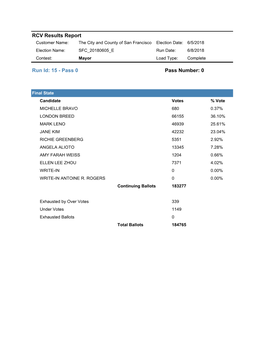 Pass 0 RCV Results Report