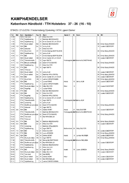 KAMPHÆNDELSER København Håndbold - TTH Holstebro 37 - 26 (16 - 10)