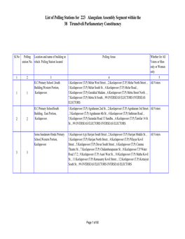 List of Polling Stations for 223 Alangulam Assembly Segment Within the 38 Tirunelveli Parliamentary Constituency