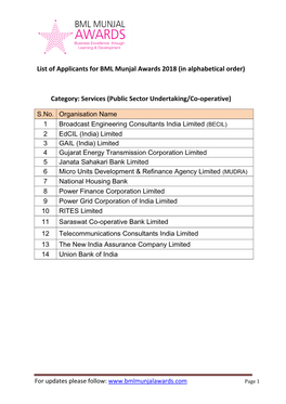 List of Applicants for BML Munjal Awards 2018 (In Alphabetical Order) Category: Services (Public Sector Undertaking/Co-Operative