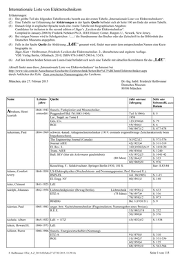 Internationale Liste Von Elektrotechnikern