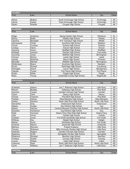 2008 Girls List for WEBSITE Sorted by State