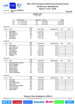 Men's 50M Breaststroke Heats Event 30 START LIST Liste De Départ