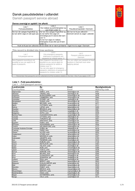 Dansk Pasudstedelse I Udlandet Danish Passport Service Abroad