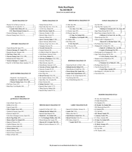 Henley Royal Regatta Draw