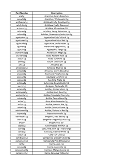 Part Number Description Aca1g Acanthus, Bears Breeches Acawhi1g Acanthus, Whitewater 1G Achfirame1g Achillea Firefly Amethyst 1G