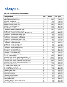 Ebay Inc. Nonfederal Contributions 2013