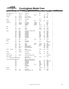 Download Model Cars Roster