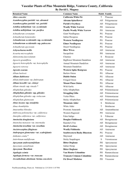 Vascular Plants of Pine Mountain Ridge, Ventura County, California by David L