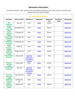 Admissions Information