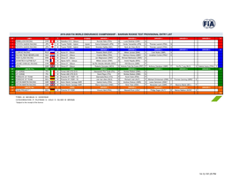 2019-2020 Fia World Endurance Championship - Bahrain Rookie Test Provisional Entry List