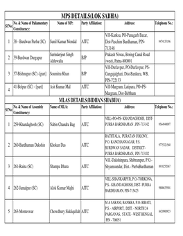 List of Mlas and Mps.Xlsx